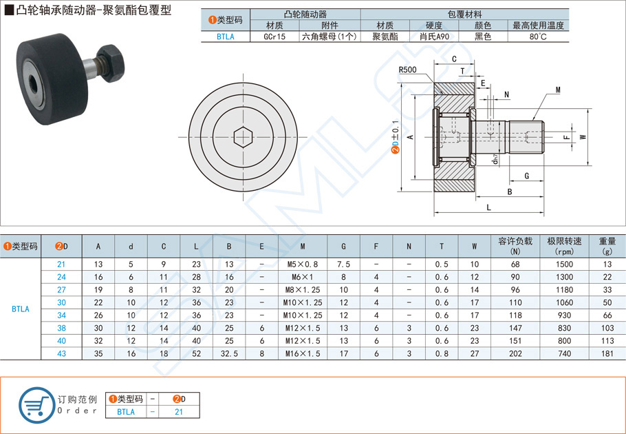 凸輪軸承隨動(dòng)器-聚氨酯包覆型