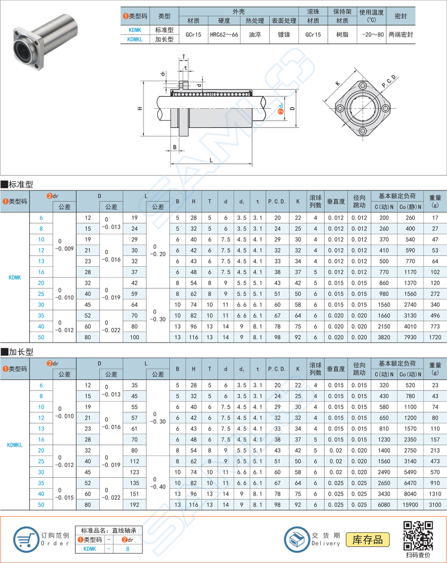 直線軸承裝反了會(huì)怎樣